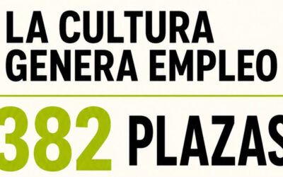 La cultura se convierte en empleo. 382 plazas públicas abren una oportunidad histórica para trabajar.